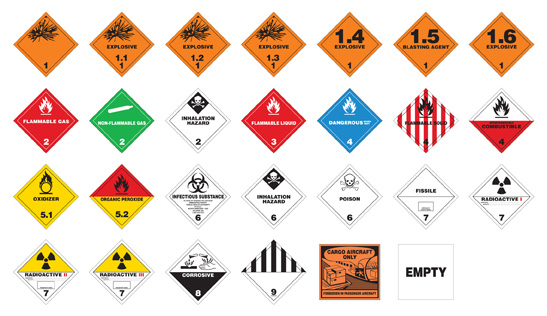 firefighting-course-hazardous-materials-hazmat-labels